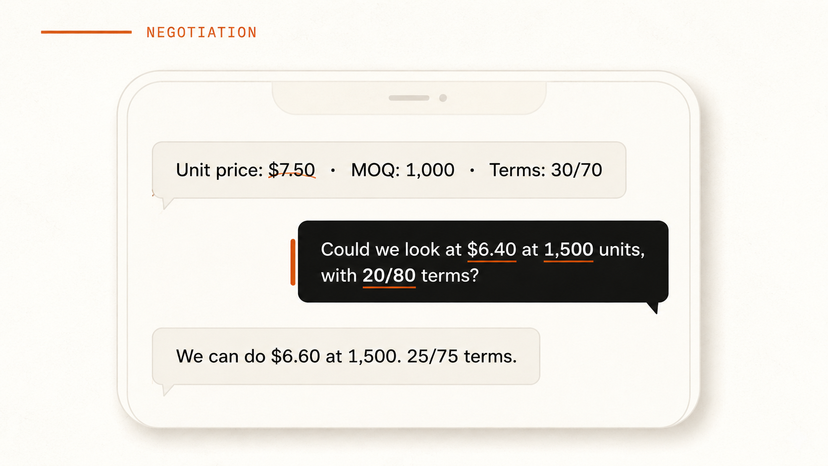Negotiation chat thread between an operator and a Chinese supplier with quote and counter-quote highlighted.