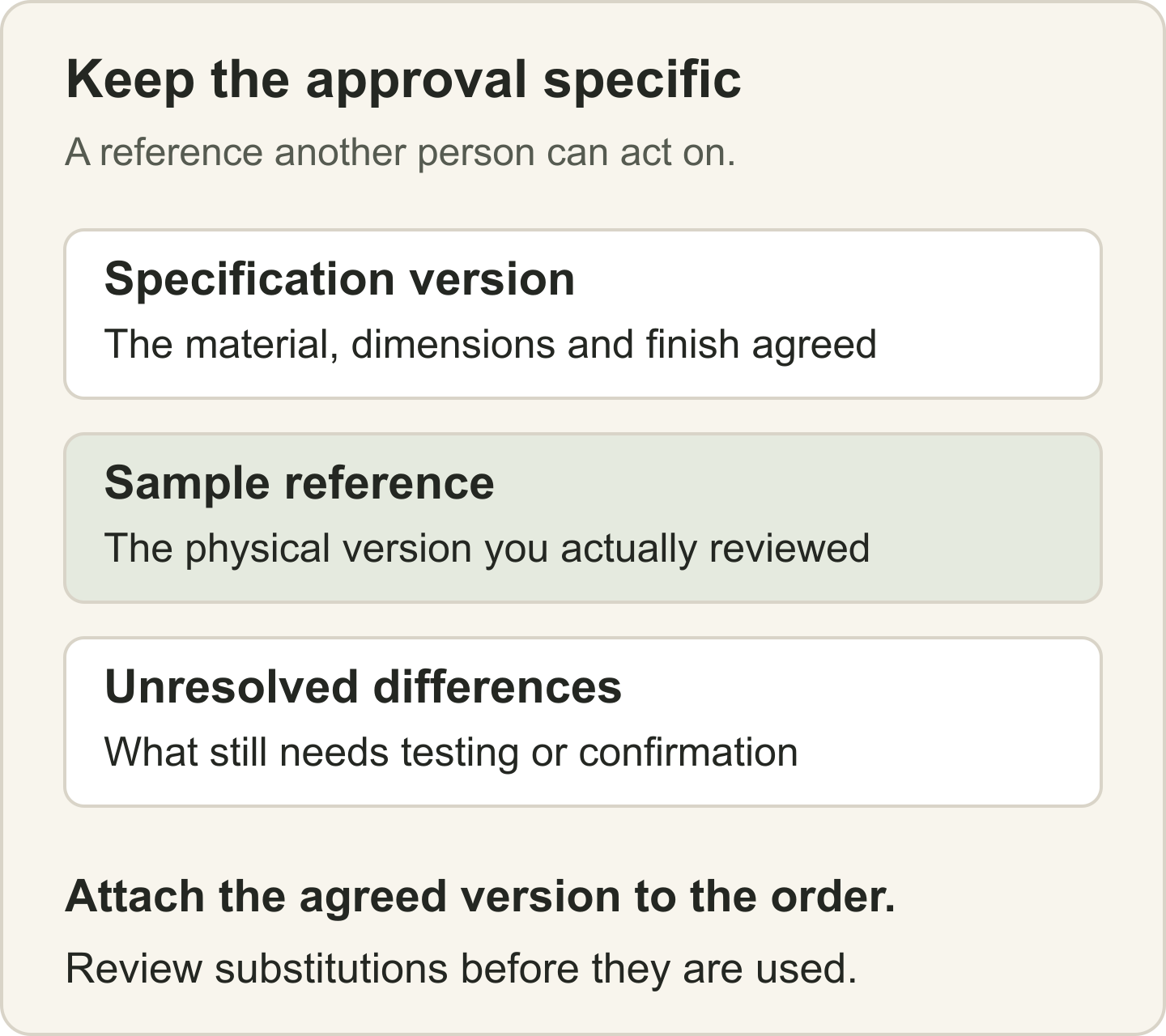 An order approval identifies the specification version, reviewed sample and unresolved differences.